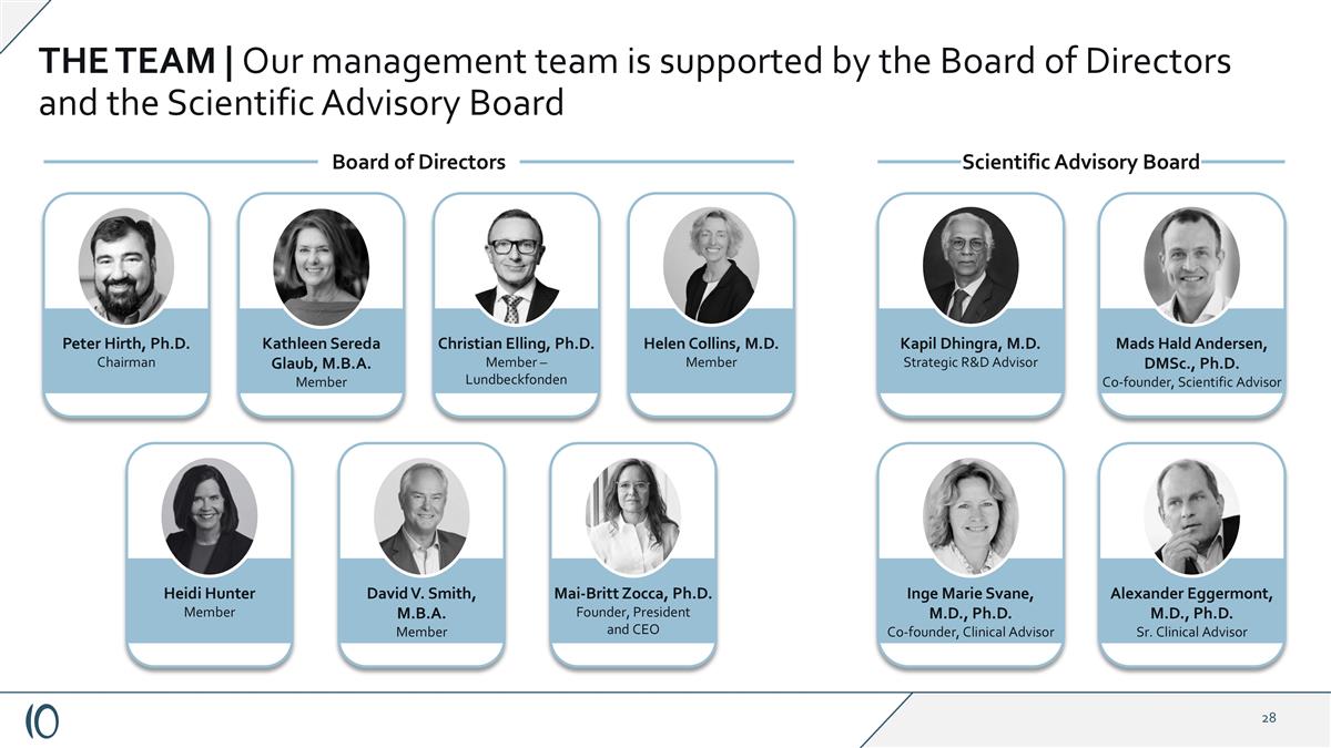Slide 28