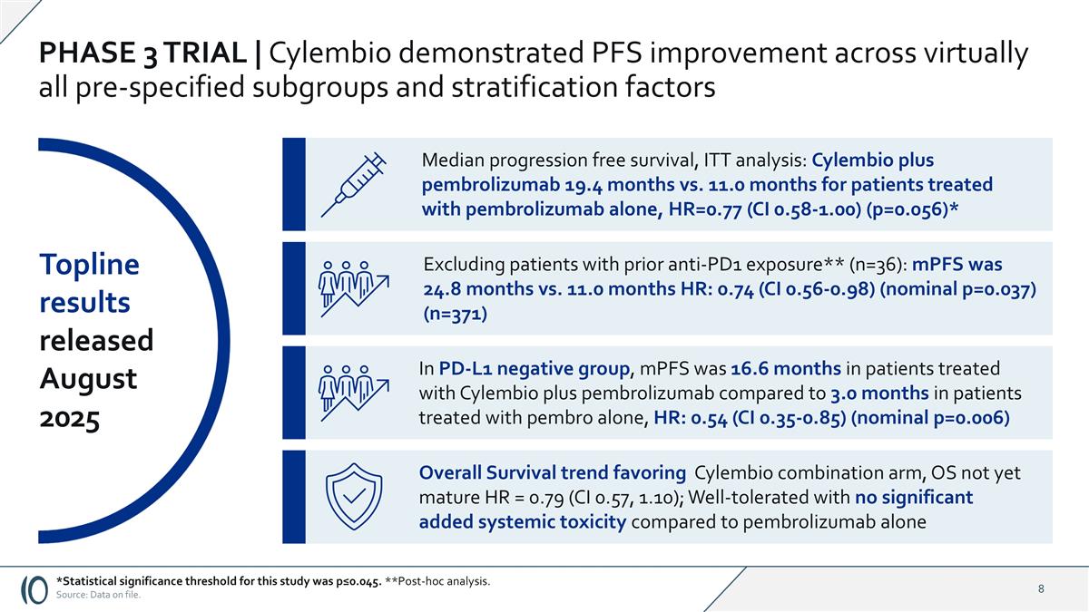 Slide 8