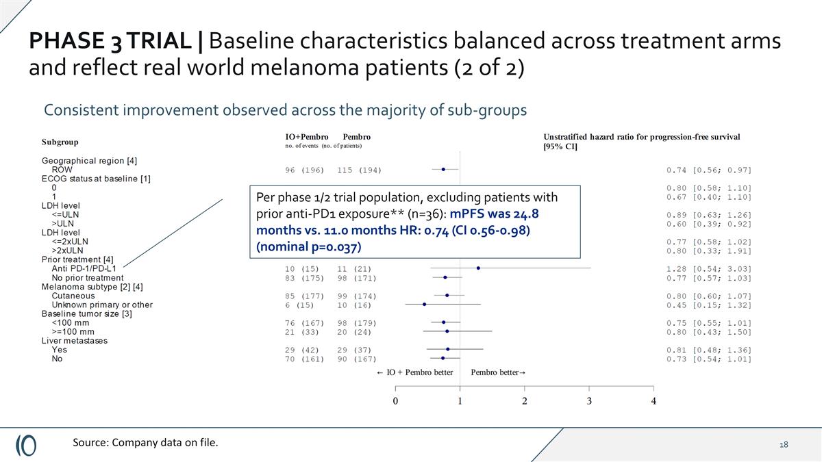 Slide 18