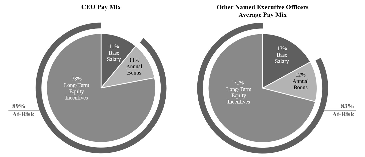 Pay Mix JPG v2.jpg