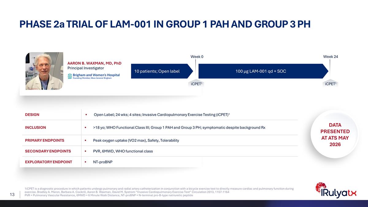 Slide 13