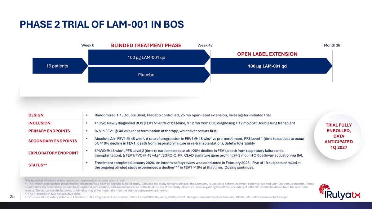 Slide 25