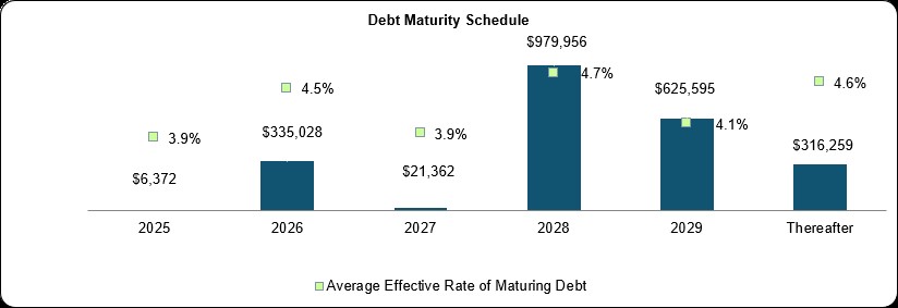 debtmat.jpg