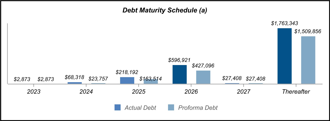 chart-d048a5950e1041eb8eba.jpg