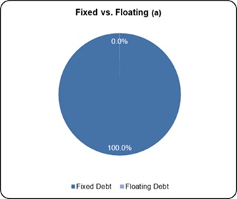fixedvfloat.jpg