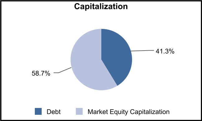 chart-27c5d050c36c4891b6a.jpg