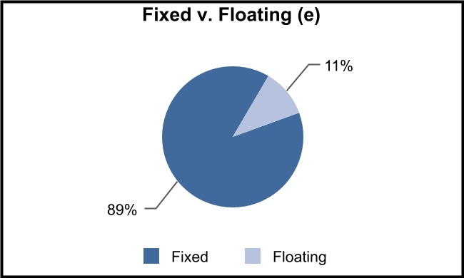 chart-4708245bdf00421b992.jpg