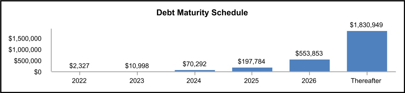 chart-fde0d1181ceb4847a4c.jpg