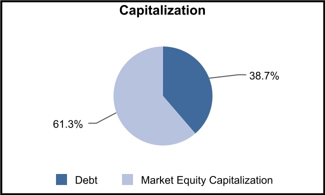 chart-170f04afea3d4381835a.jpg