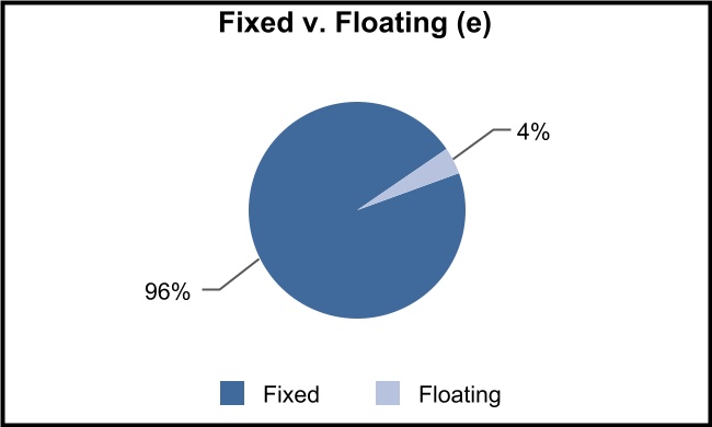 chart-1da36bdd1cc7443db66a.jpg