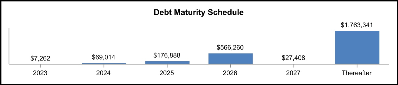 chart-48943770f2e9448d8eaa.jpg