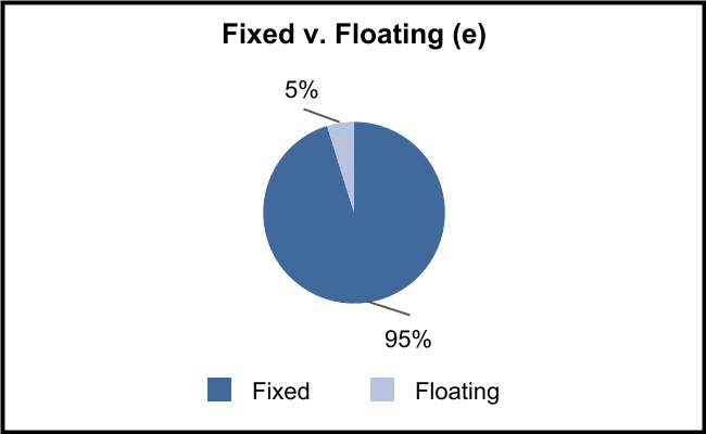 chart-fc06409d592d4e30a26.jpg