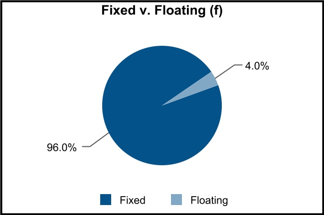 chart-aa2ea154ecca40a4a78.jpg