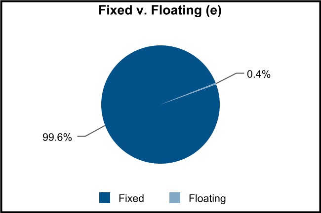 chart-b9ef1722e9864b53ae5.jpg