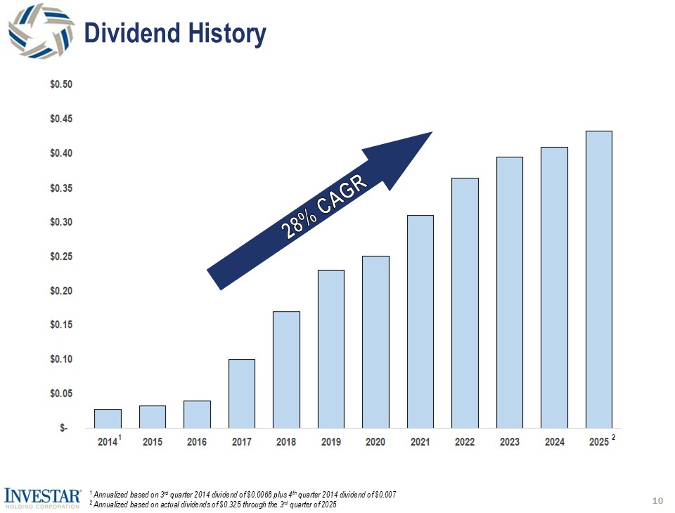slide10.jpg