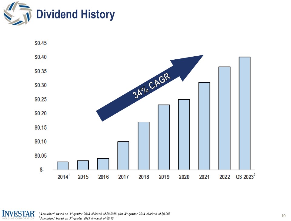slide10.jpg