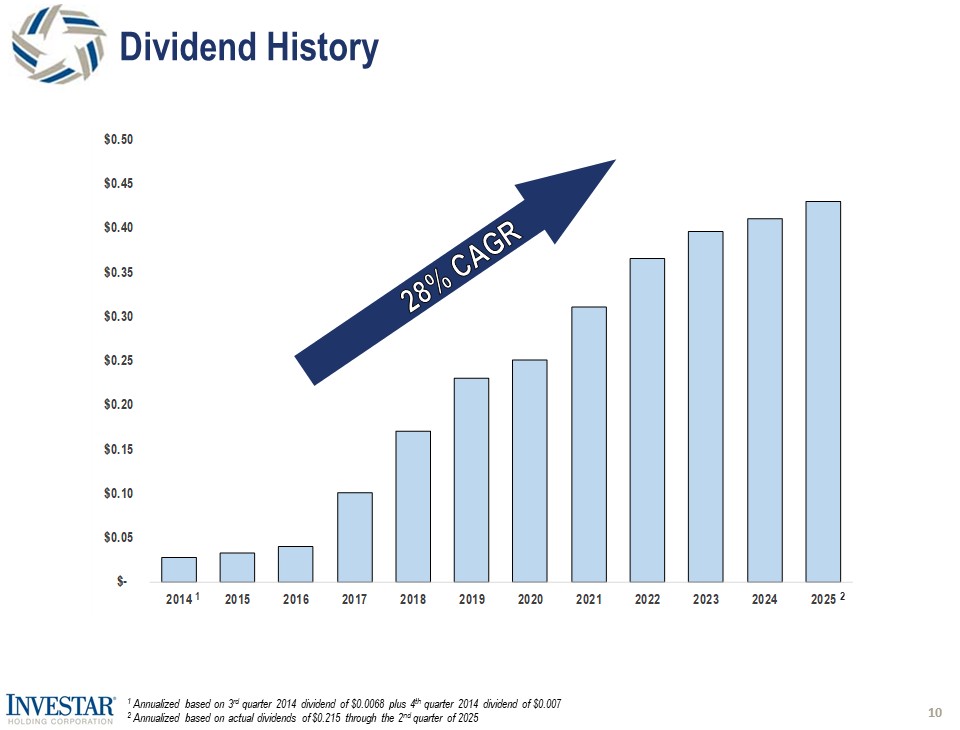 slide10.jpg