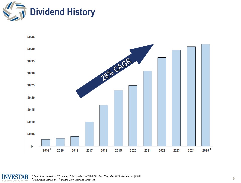 slide9.jpg