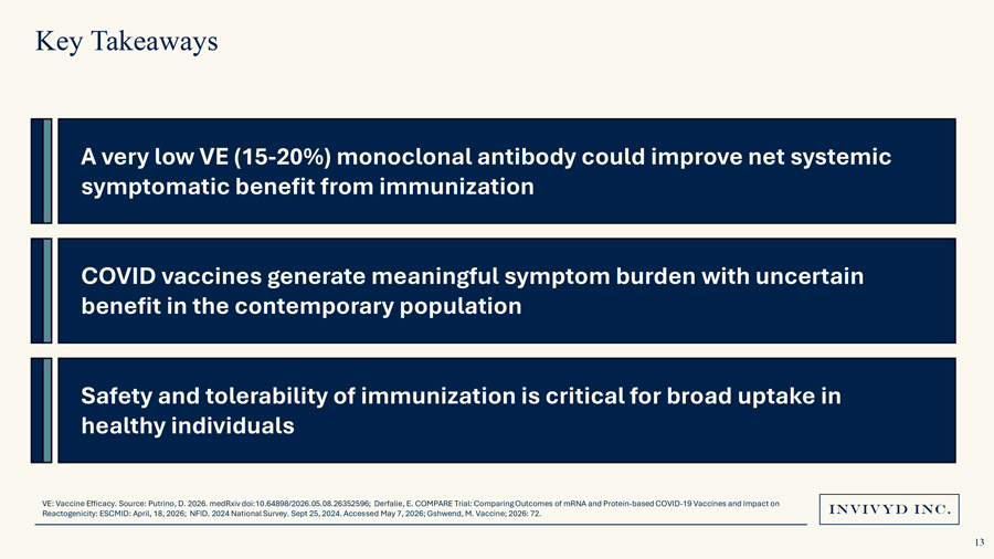 Slide 13