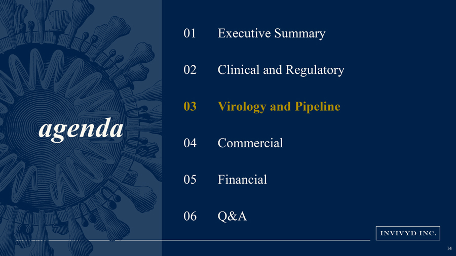 Slide 14