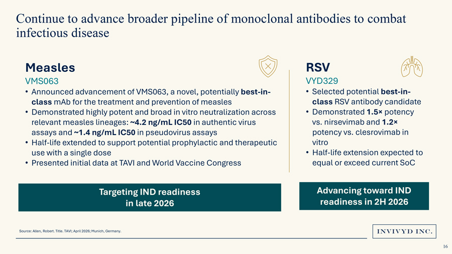 Slide 16