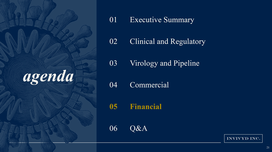 Slide 21