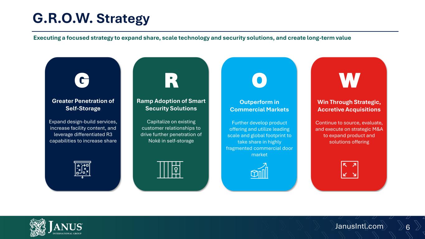 Slide 6 of 23