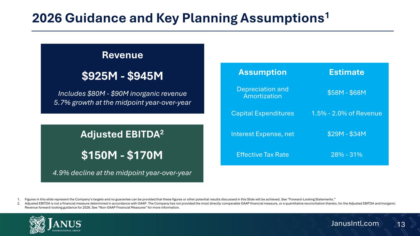 Slide 13 of 23