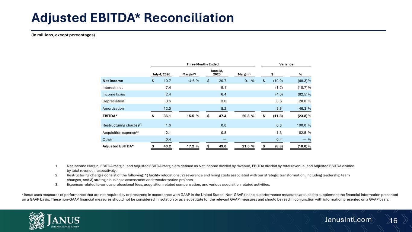 Slide 16 of 23