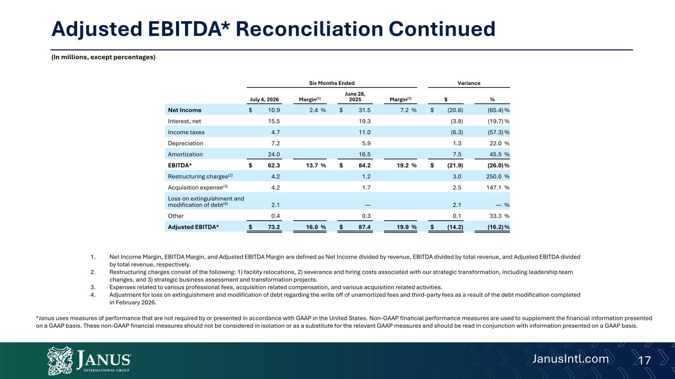 Slide 17 of 23