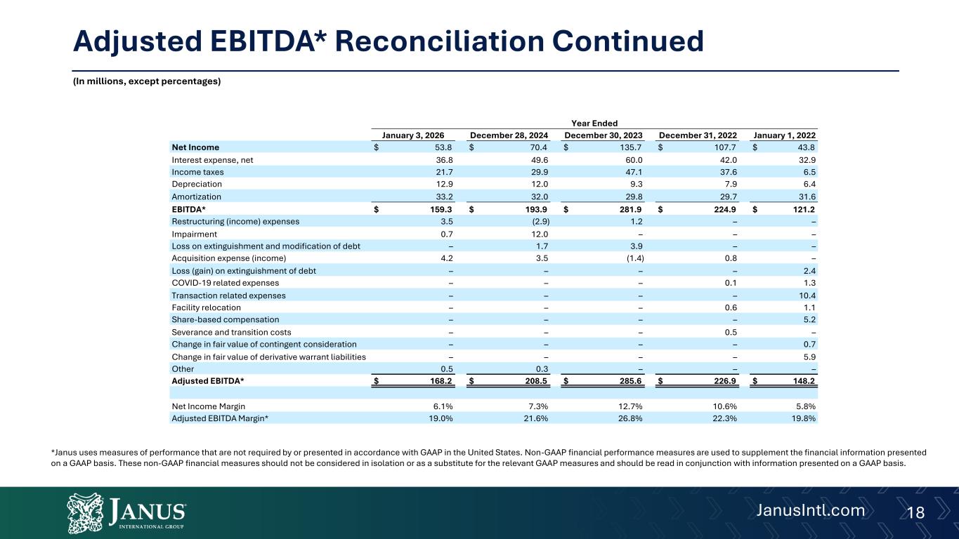Slide 18 of 23