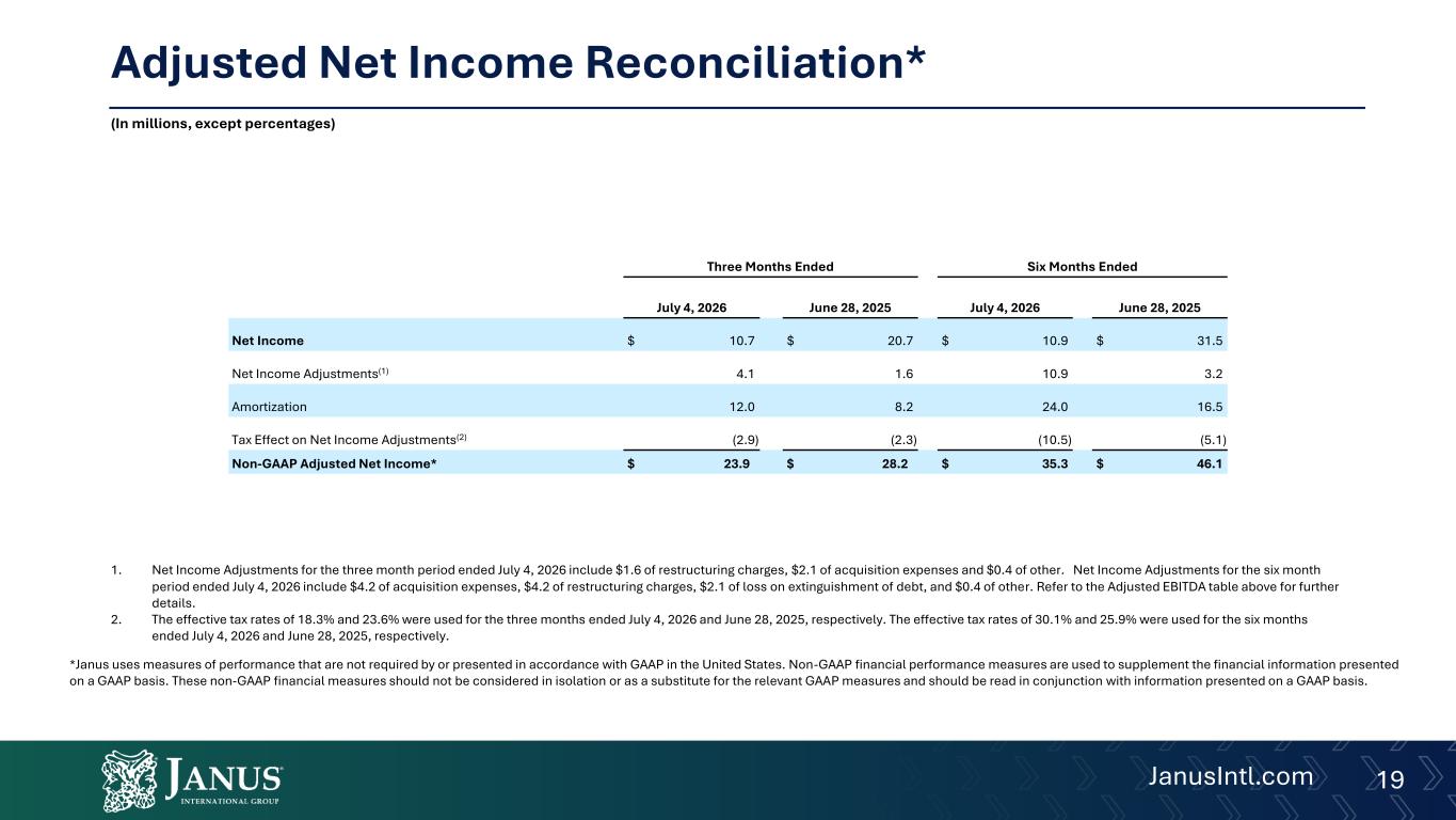 Slide 19 of 23