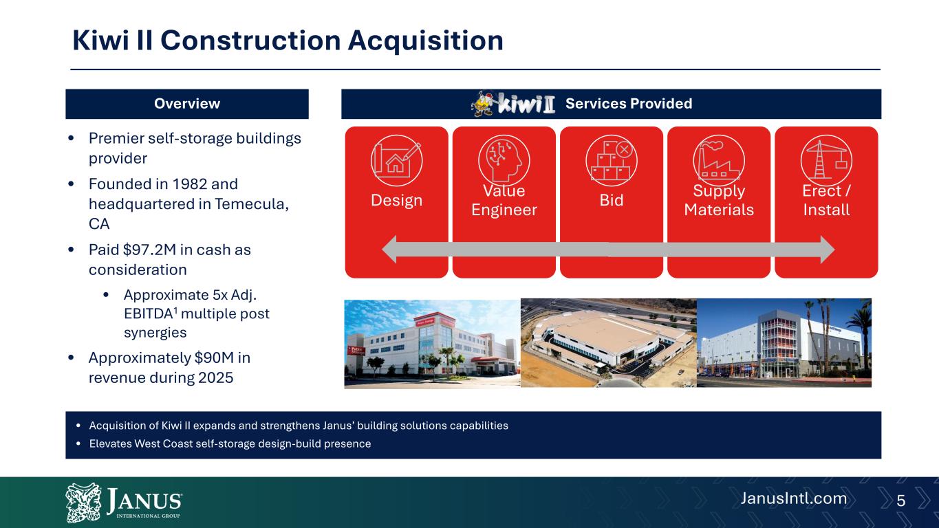 Slide 5 of 19