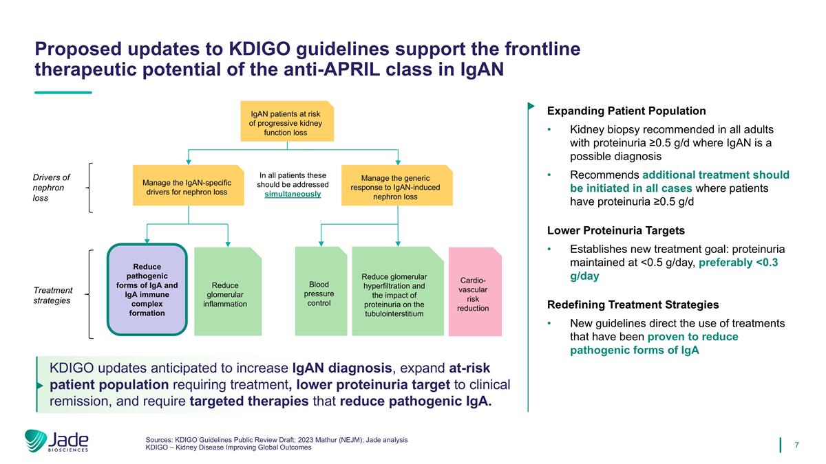 Slide 7