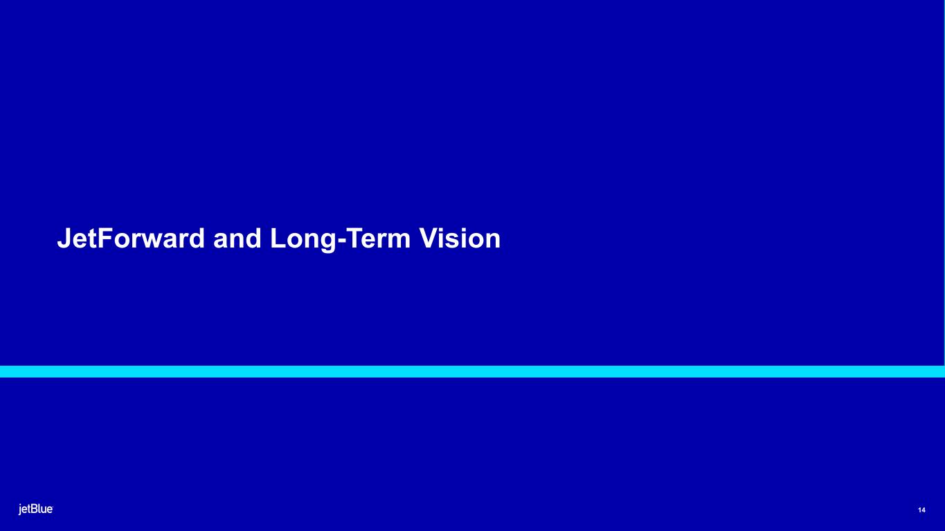 Slide 14