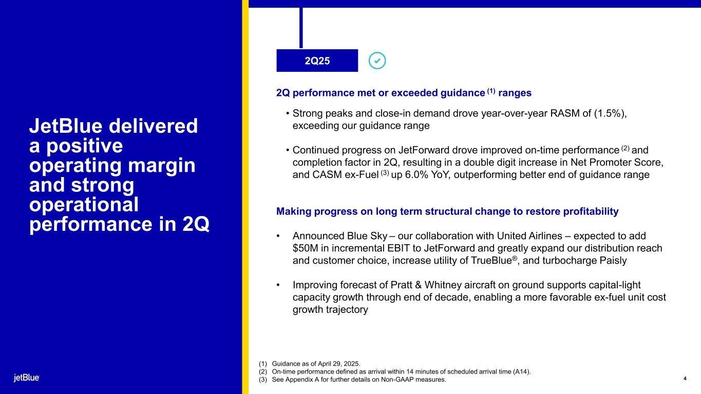 Slide 4 of 20