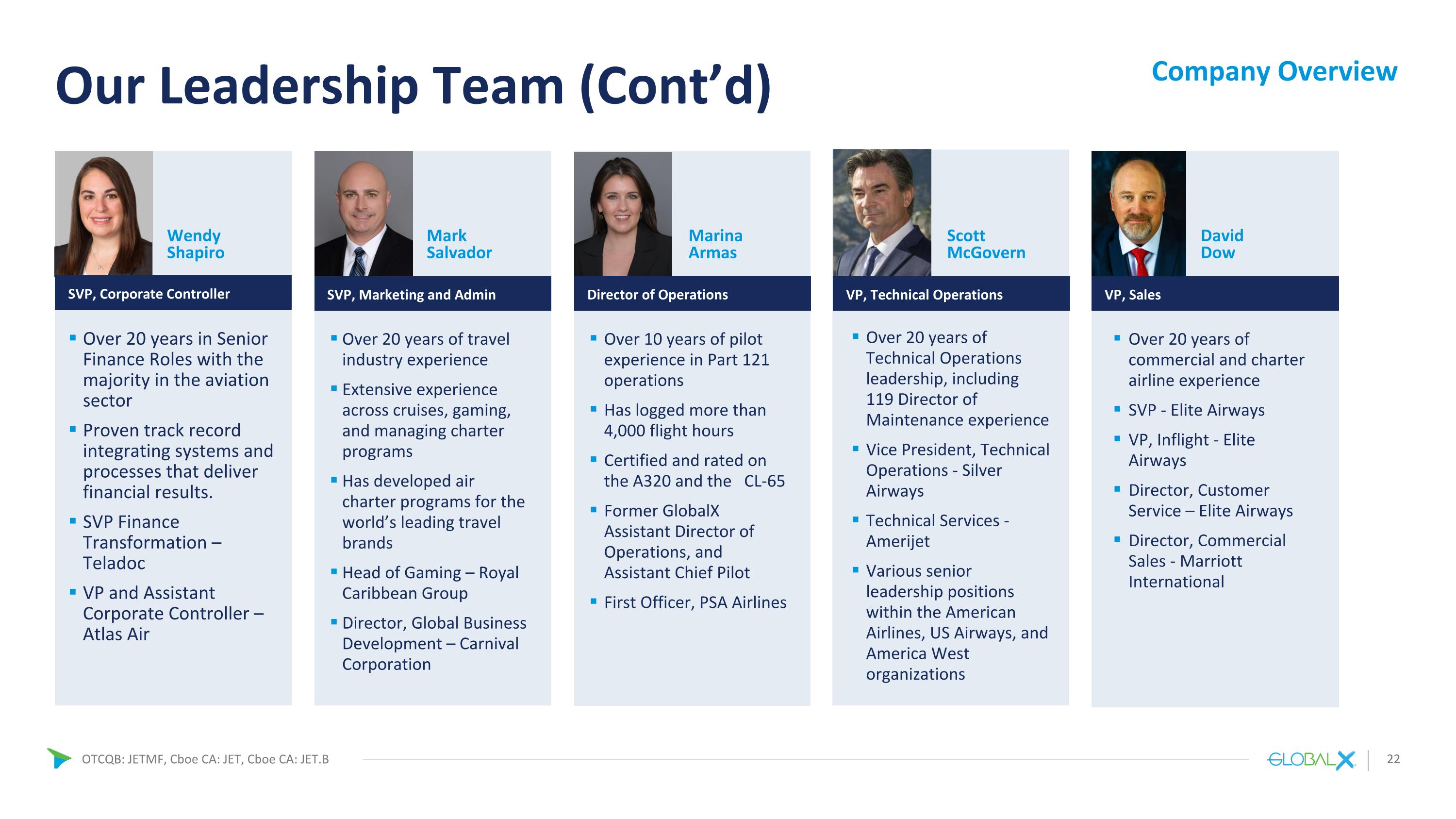 Slide 22
