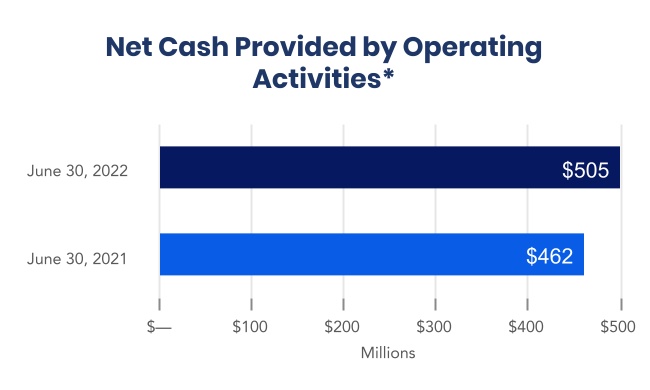chart-5231032d8fa746bc9ea.jpg