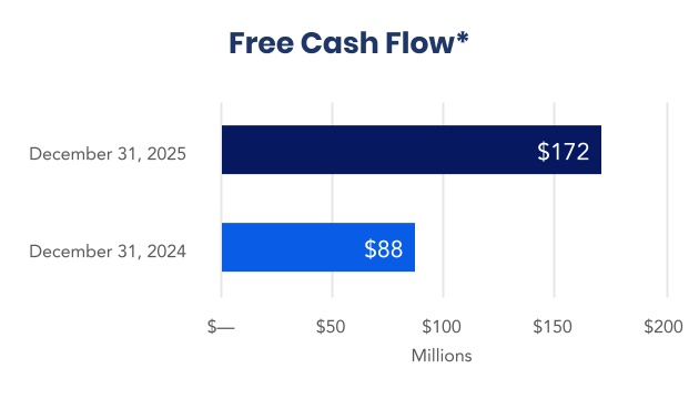 chart-806eeb1ab60c4fa39bca.jpg