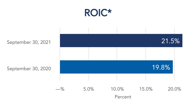 chart-8493d38ca1314b0bbb7.jpg