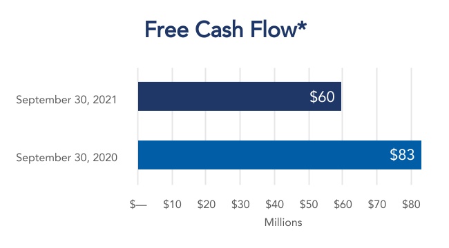 chart-851f89bef43441a78df.jpg