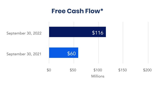 chart-da9725a8228141dc9e9.jpg