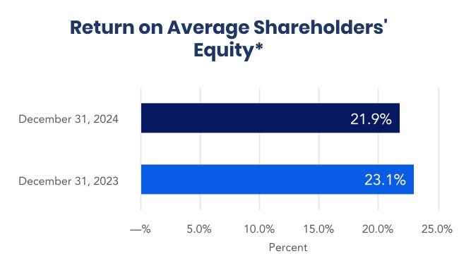 chart-6c476f6f2ef746978b4.jpg