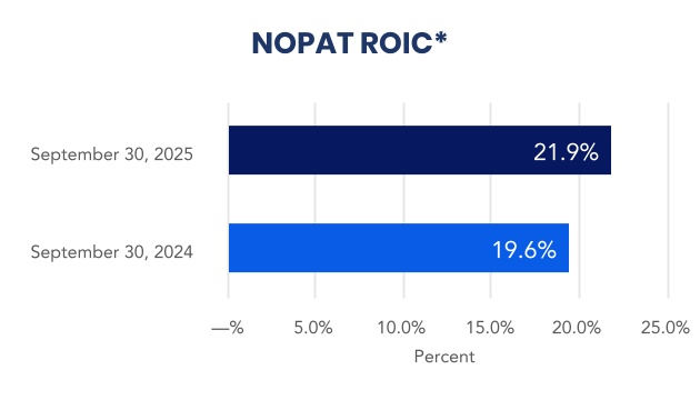 chart-09e172869de44ee8b86.jpg