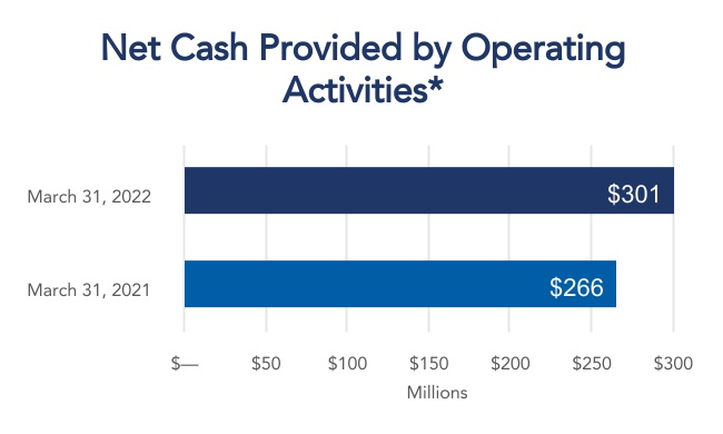 chart-c758d1d9c21a4bf8ab8a.jpg