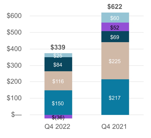 chart-3e7cff94a08d4548b45.jpg