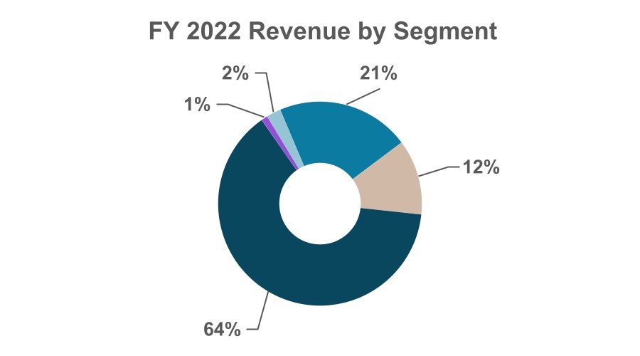 chart-c26c268ffb6d42c0b83.jpg