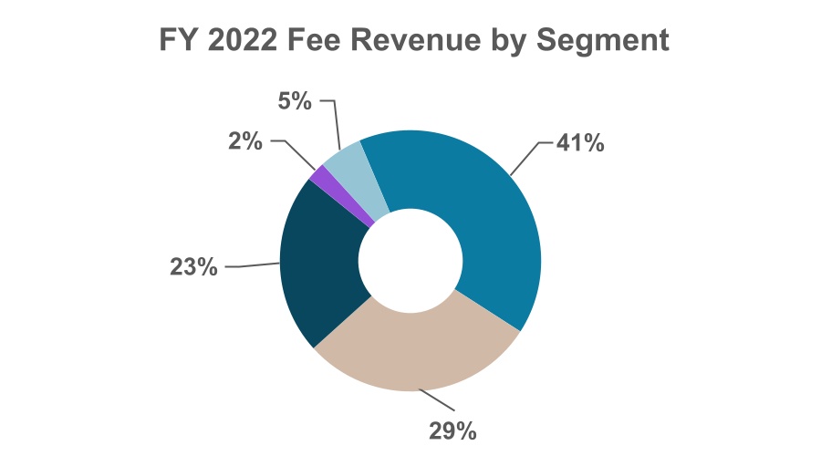 chart-dfe7af4bbfa44148890.jpg