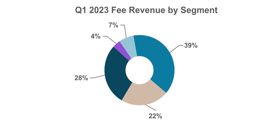 chart-ecaebf336bc9462d8ef.jpg