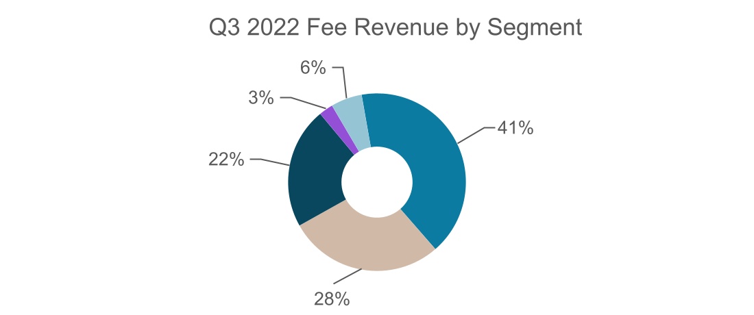 chart-e56705b68894465db33a.jpg